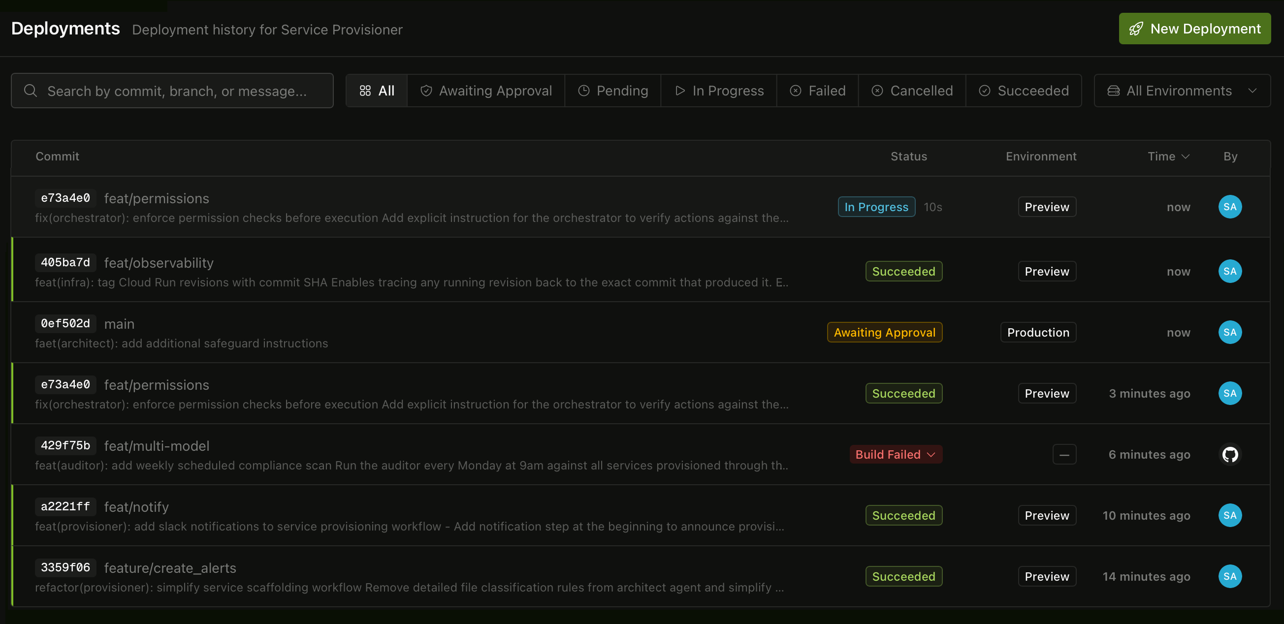 Cogvel deployment history showing multiple environments, branches, and deployment statuses